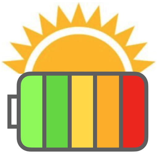 Battery and Solar