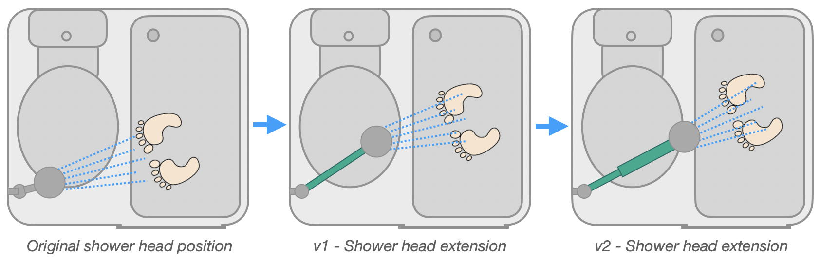 Shower head extensions