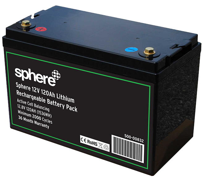 Sphere lithium battery