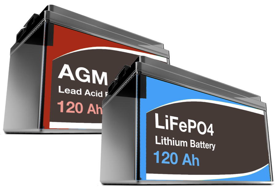 AGM and Lithium batteries