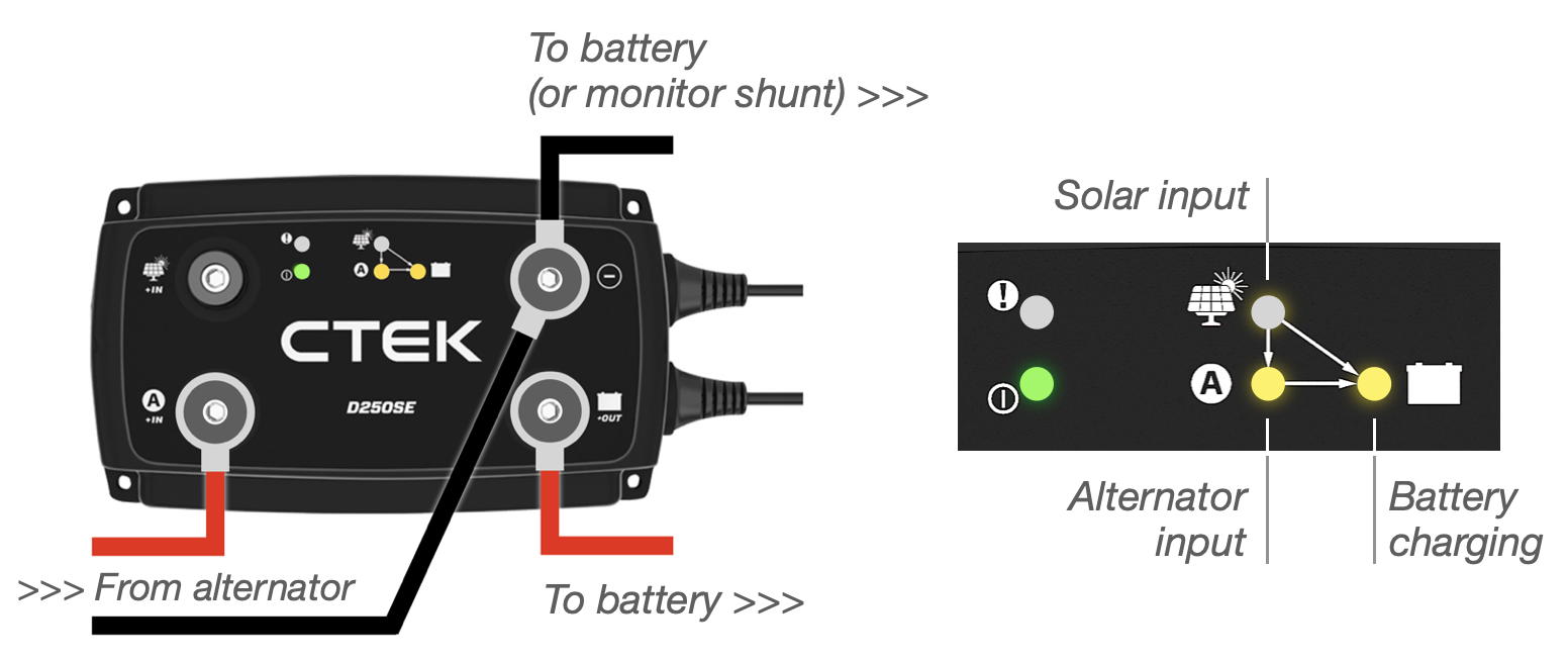 Charger - alternator input