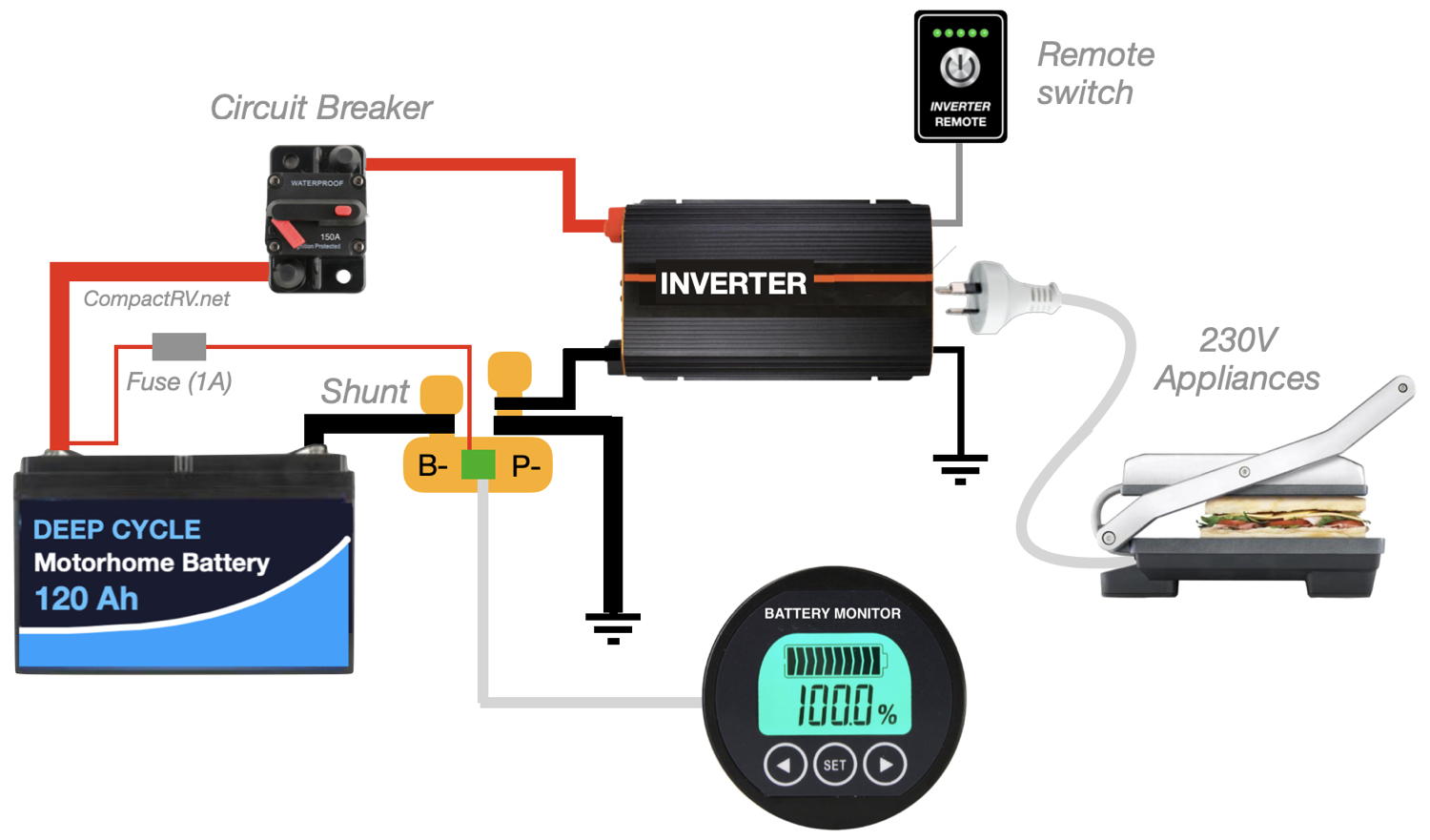 Inverter schematic diagram with monitor