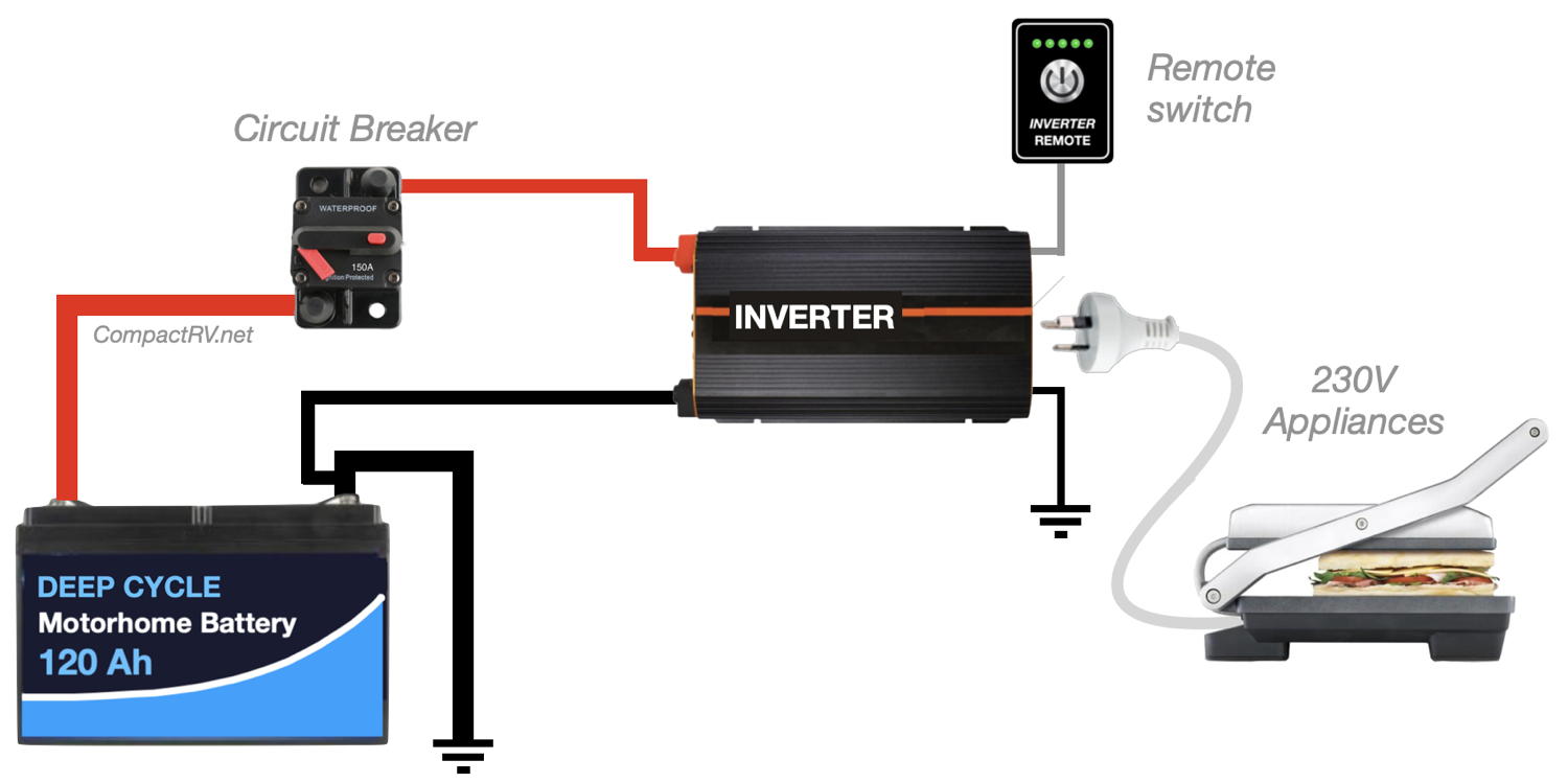 Inverter schematic diagram