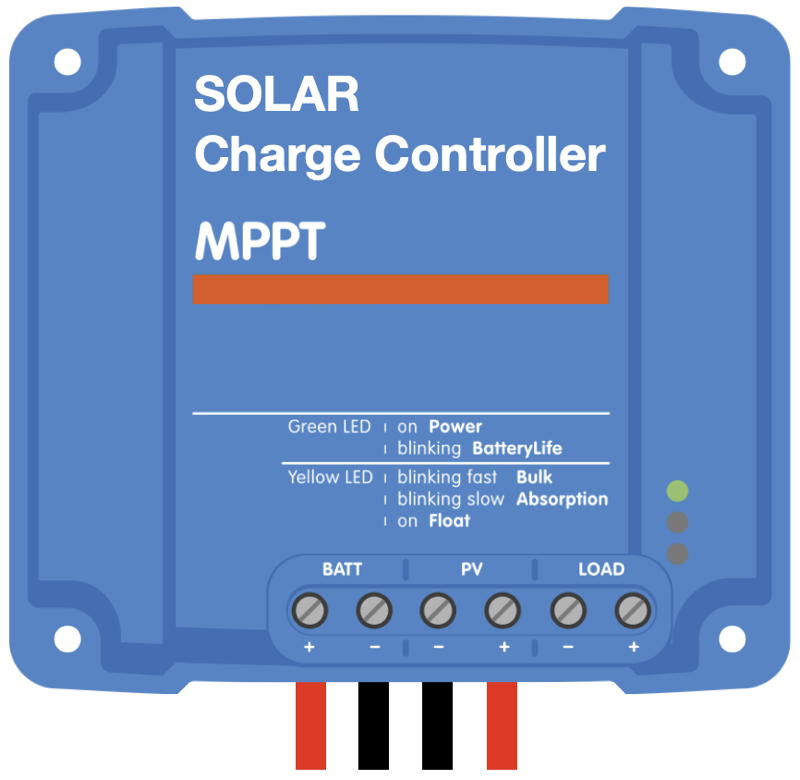 Solar controller