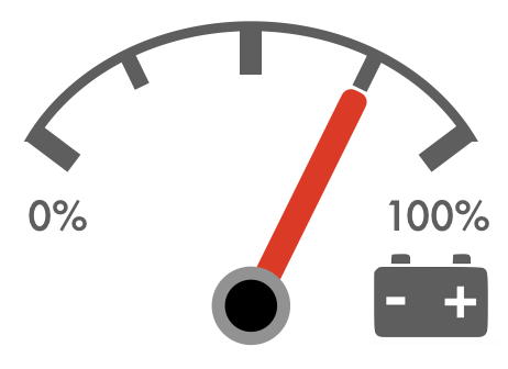 Battery fuel gauge