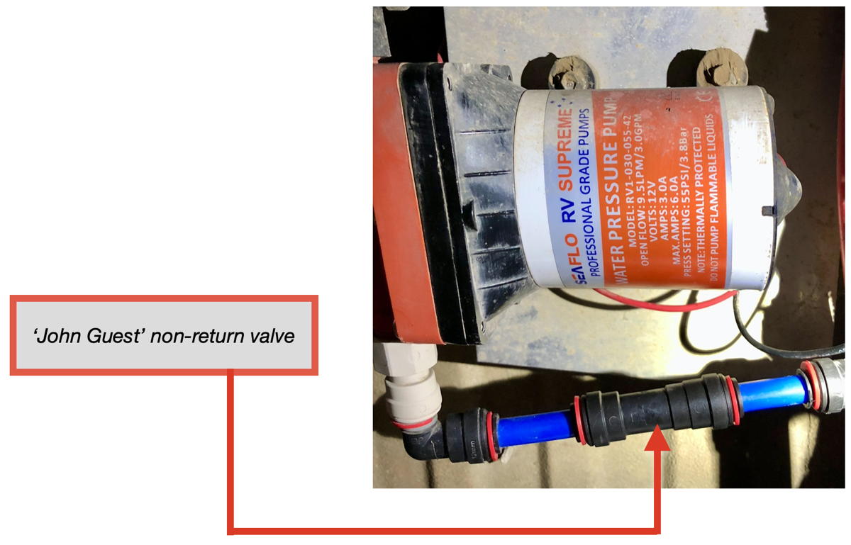 John Guest non-return valve on pump