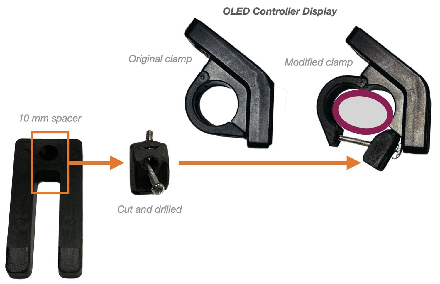 OLED clamp modification