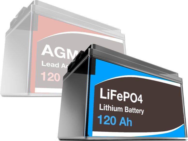 AGM and Lithium batteries
