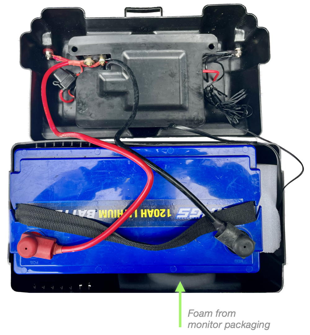 Battery fitted with packaging