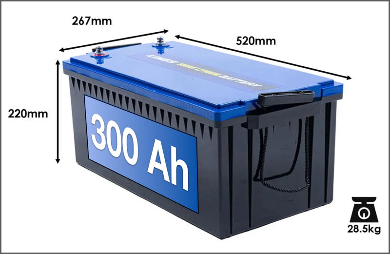 300Ah battery with dimensions