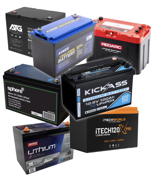 Lithium batteries
