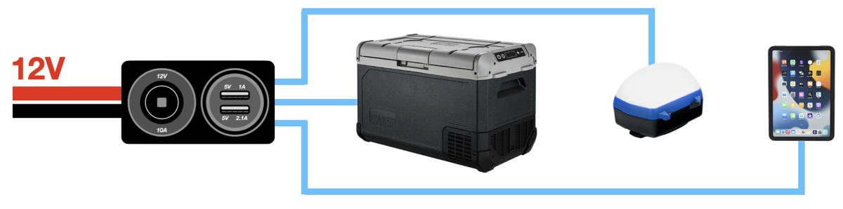 Fridge light and iPad connected to 12V