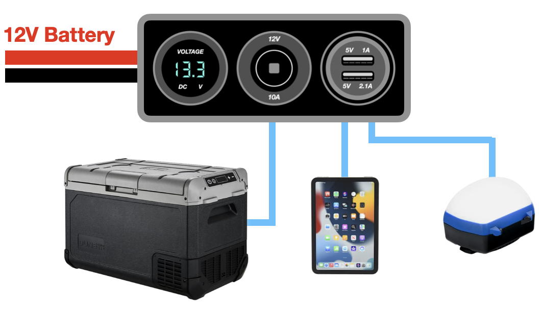 Fridge, light and iPad connected to battery box outlets - schematic