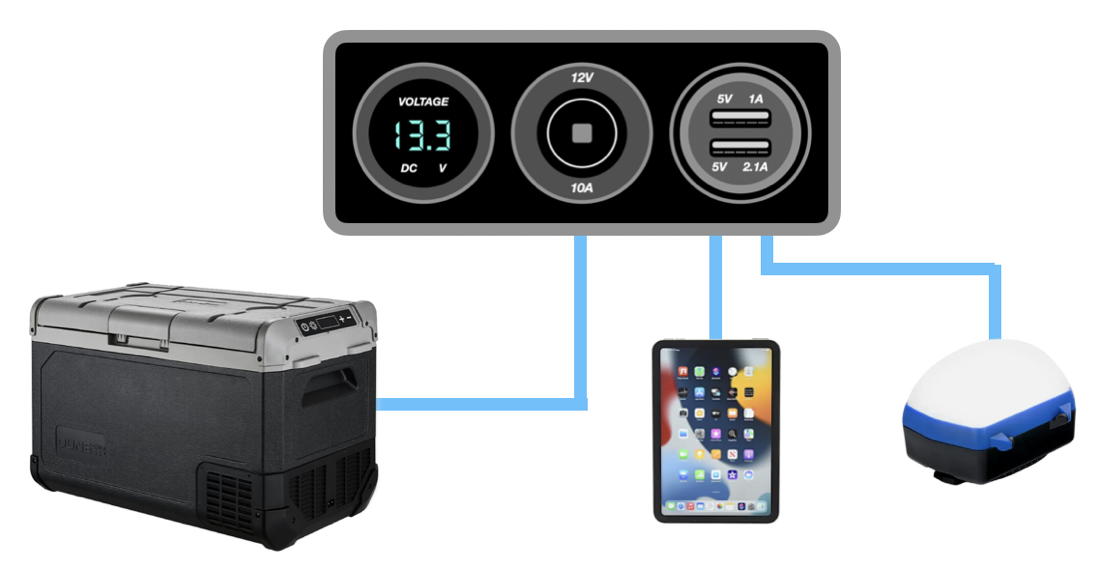 Fridge, light and iPad connected to battery box outlets - schematic