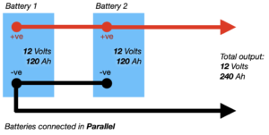 Batteries in parallel