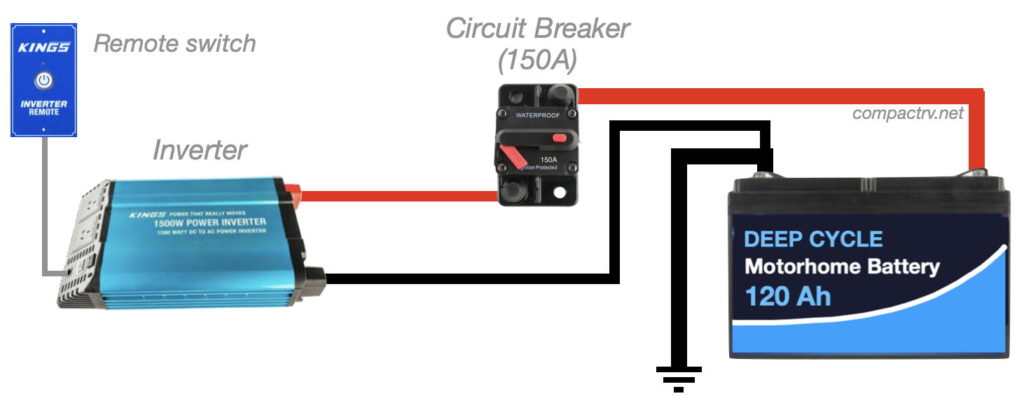 inverter-schematic-basic | Compact RV