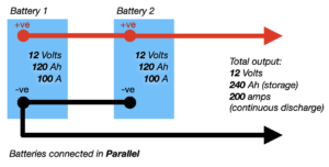 Parallel schematic diagram