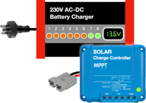 230V and Solar chargers