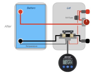 Circuit before and after