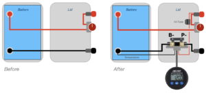 Circuit overview before and after