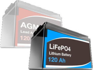 Lithium vs AGM battery