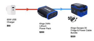 Option 1 - Portable Power pack