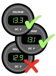 Lithium voltmeter