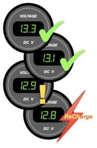 Voltmeter for Lithium Battery