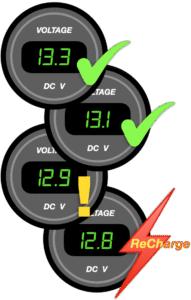 Voltmeter with a Lithium battery
