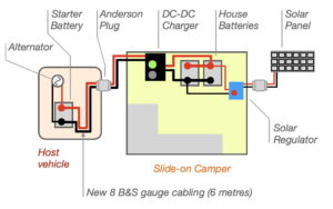 Schematic diagram with modified cabling