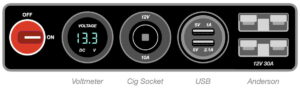 Battery box outlets