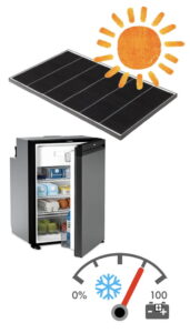 Solar panel with fridge a gauge