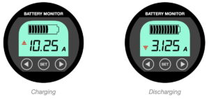 Monitor charging and discharging